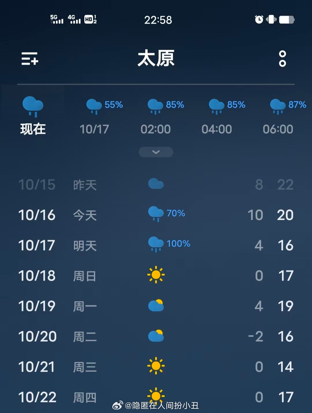 ㅤㅤㅤ一场秋雨一场寒。秋天还没有好好的感受，冬天就急着来敲门了。ㅤㅤㅤㅤㅤㅤ黄子