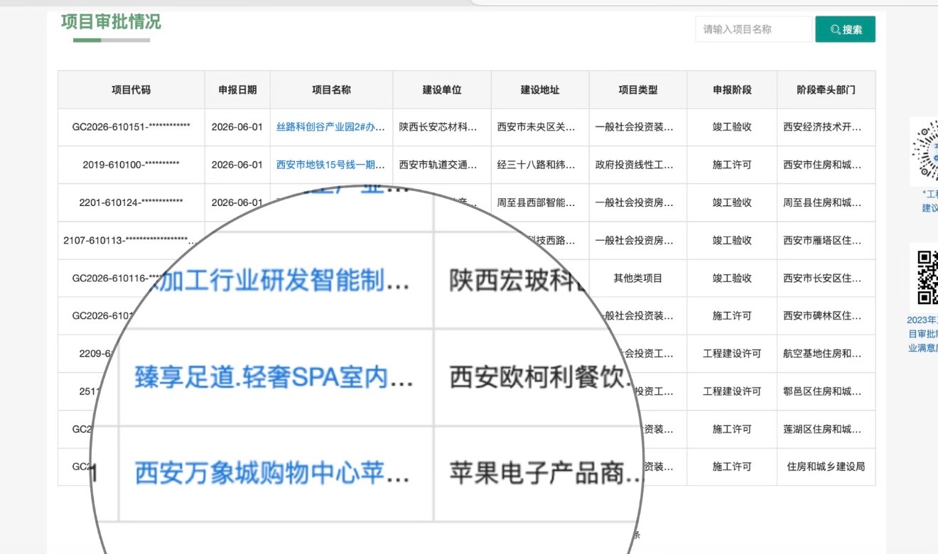 欢迎👏西北首家 Apple Store大中华第60家 Apple StoreA