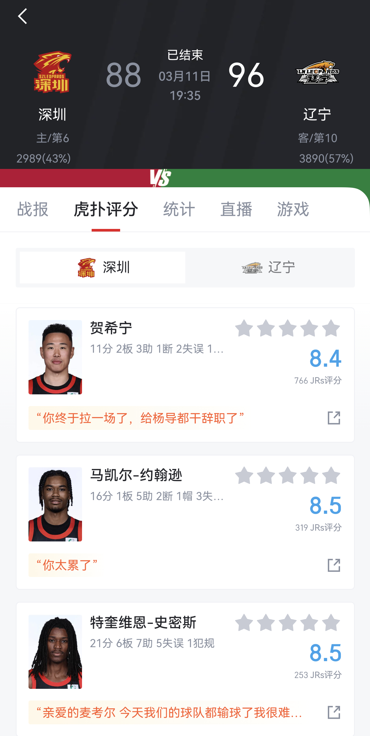 虽然今晚深圳队也输球了，但是毕竟第二阶段第一场球。而且马可波罗瓷砖大大说了，输球