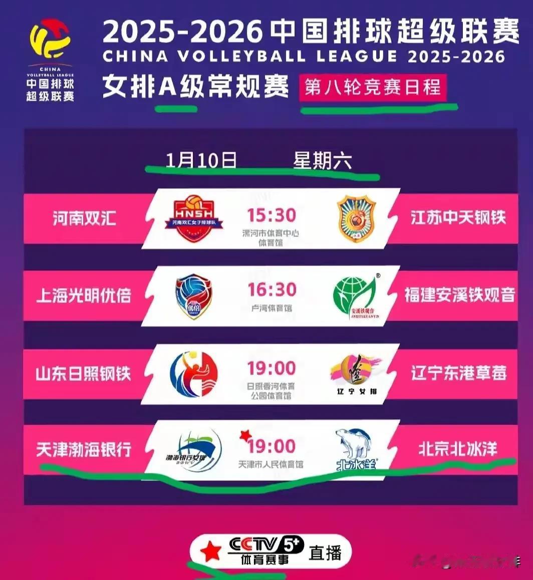 排超联赛第八轮今日开赛！
话说今天的比赛还是很密集的
一天就有四场比赛！分别是：