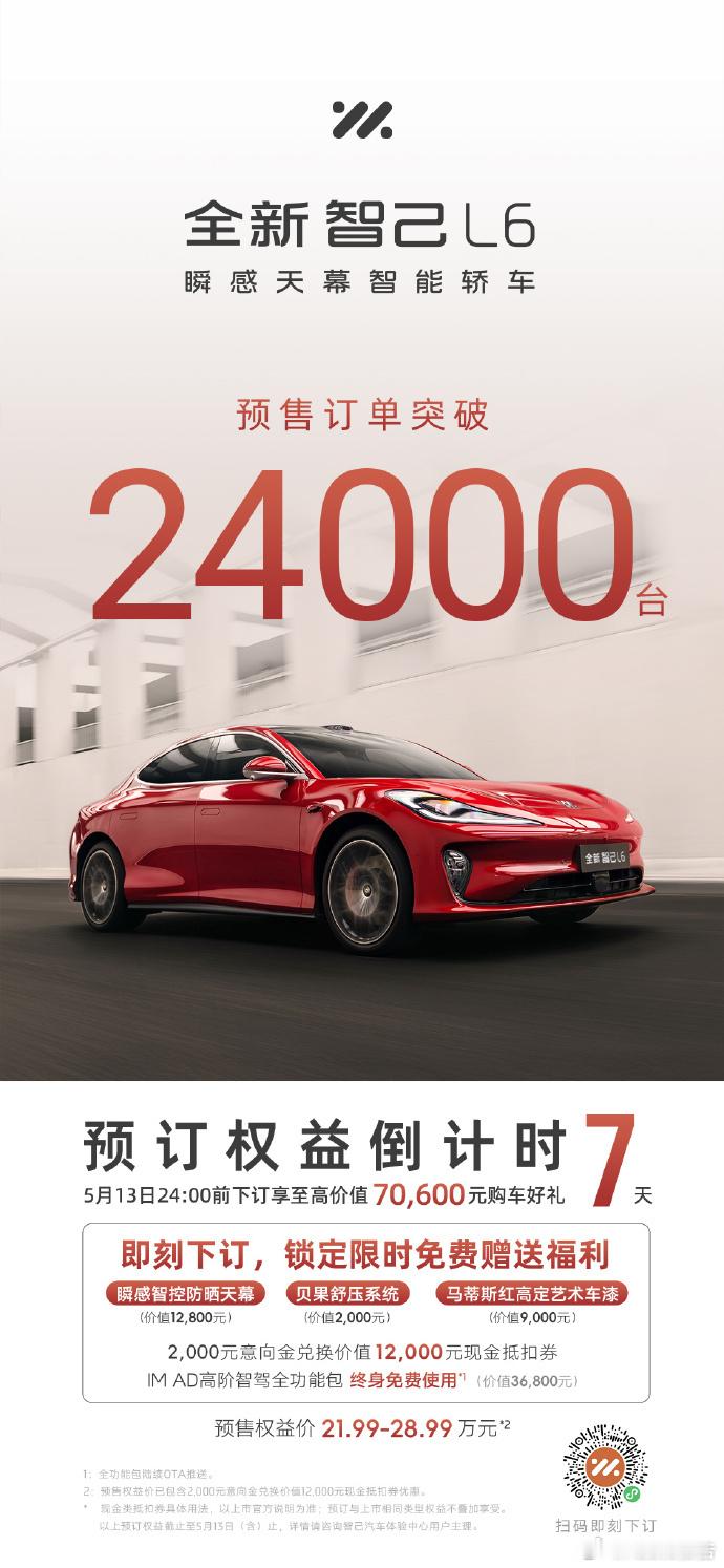 全新智己L6预售订单突破24000台5月7日，智己汽车发布，全新智己L6预售订单