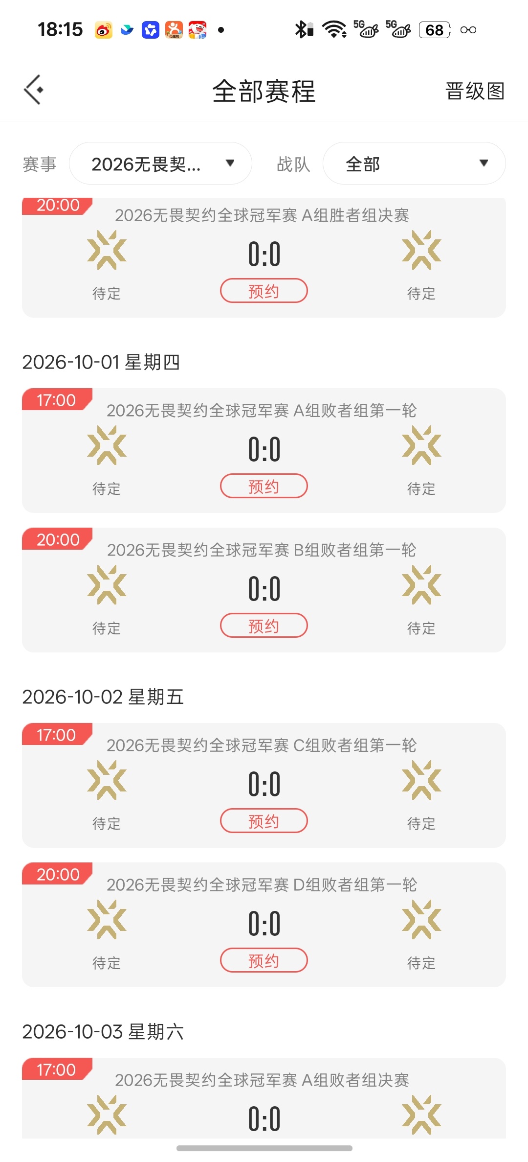 顺序真变了 ​​​