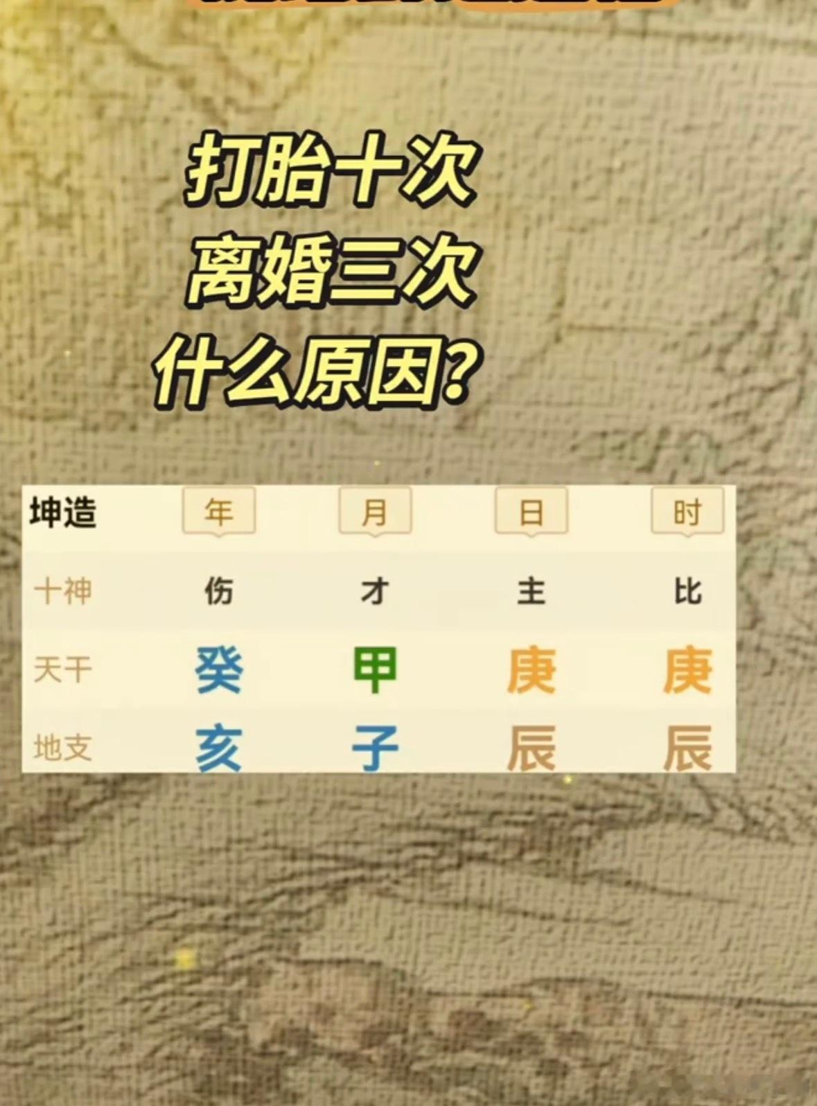 男人带魁罡走遍天下，女人带魁罡嫁上嫁下！ 女怕绝夫罡，庚辰庚戌，忌见官杀。男怕绝
