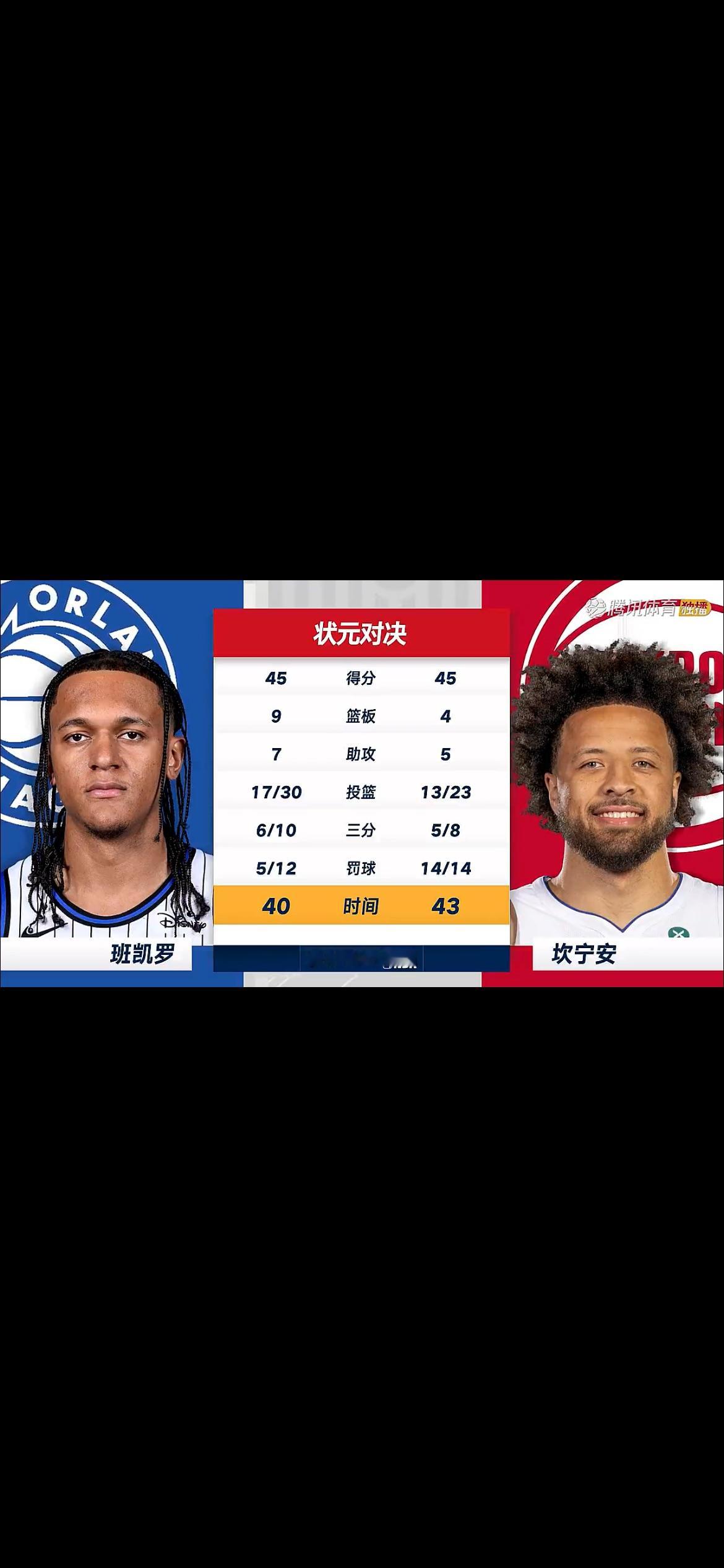 女子生姜当水果1天1斤坚持10年刷新个人和队史季后赛得分记录，为悬崖上的球队扳回