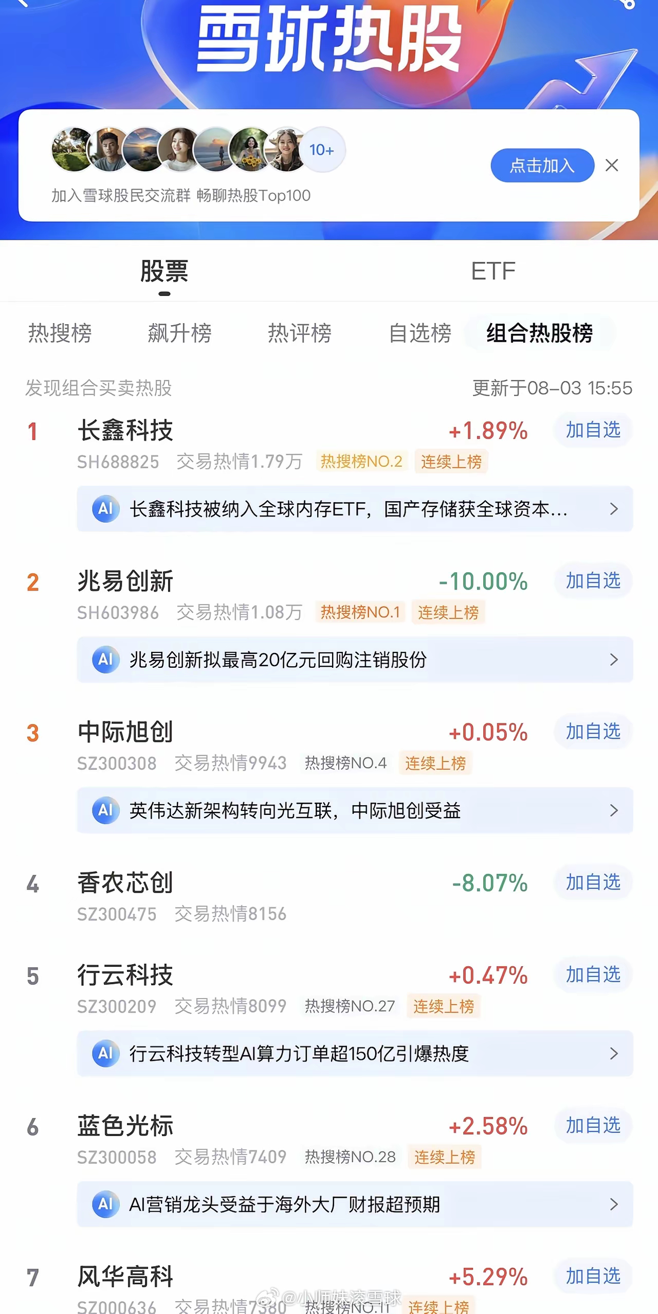 2026年8月3日，各大股吧前十热股:淘股吧: 1.同花顺 2.传智教育 3.一