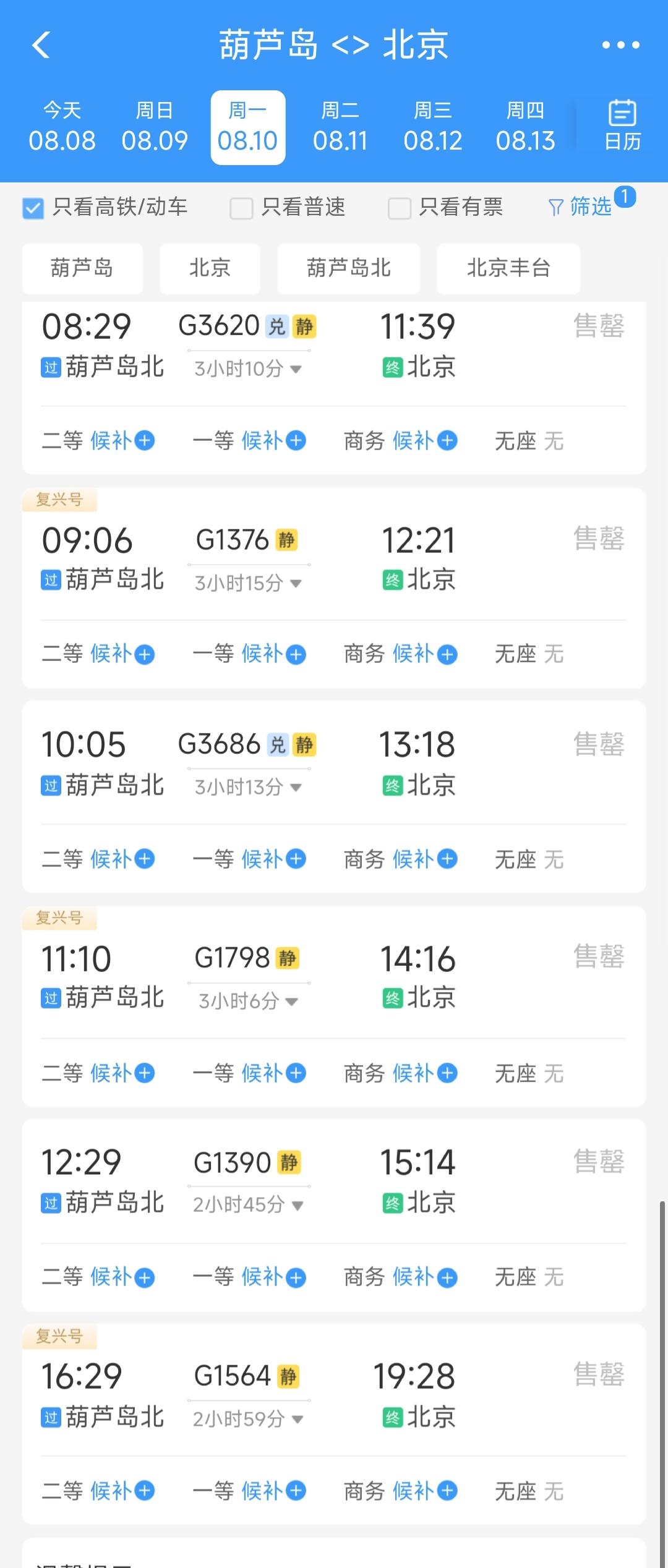 说句心里话葫芦岛到北京之间的铁路客流量真的很大，刚才看到下周一这6趟高铁全部售罄