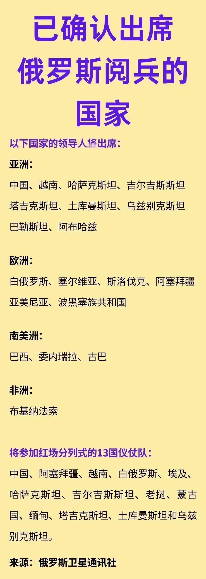 中国仪仗队：将参加
越南仪仗队：将参加

如图是即将参加明天俄罗斯红场阅兵的国家