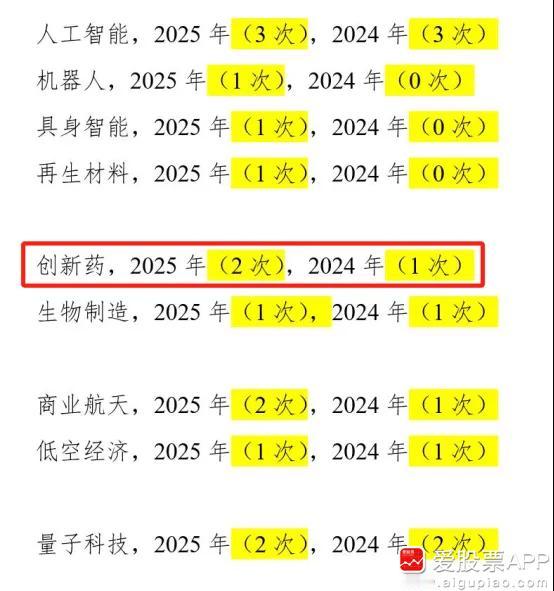 今晚的大消息，华为要正式进入医疗卫生领域了。华为的技术+品牌，无论进入哪个行业，