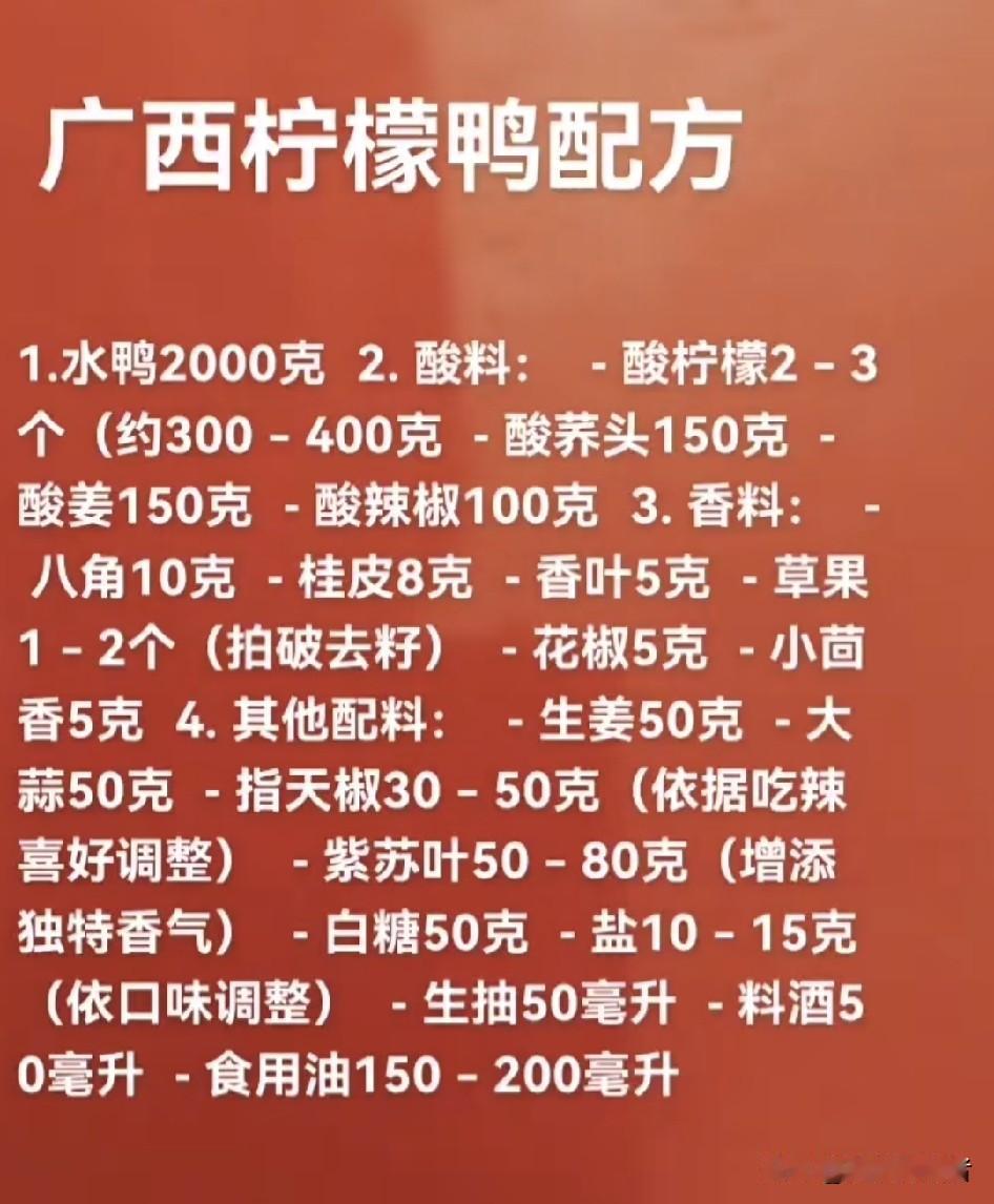 刚在广州老巷子里啃完阿婆卖的柠檬卤鸭，连骨头都嗦得干干净净，回家试做三次终于把配