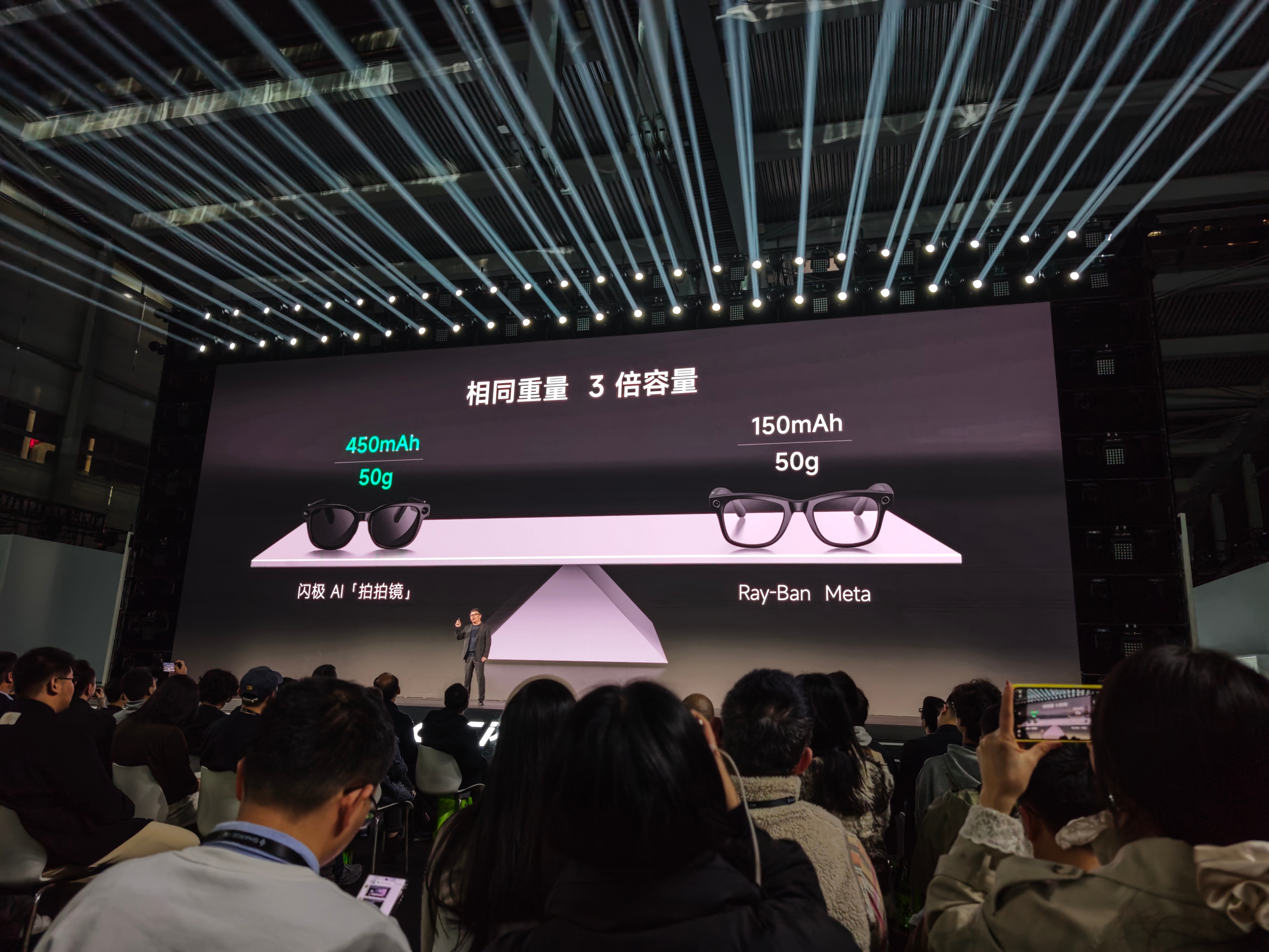 闪极的这款智能眼镜，很核心一点，是它可以实现增程式设计，6500mah的电池。直