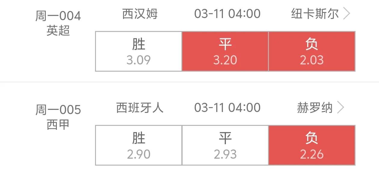 赫罗纳能在客场直接拿下西班牙人吗？[比心][比心]