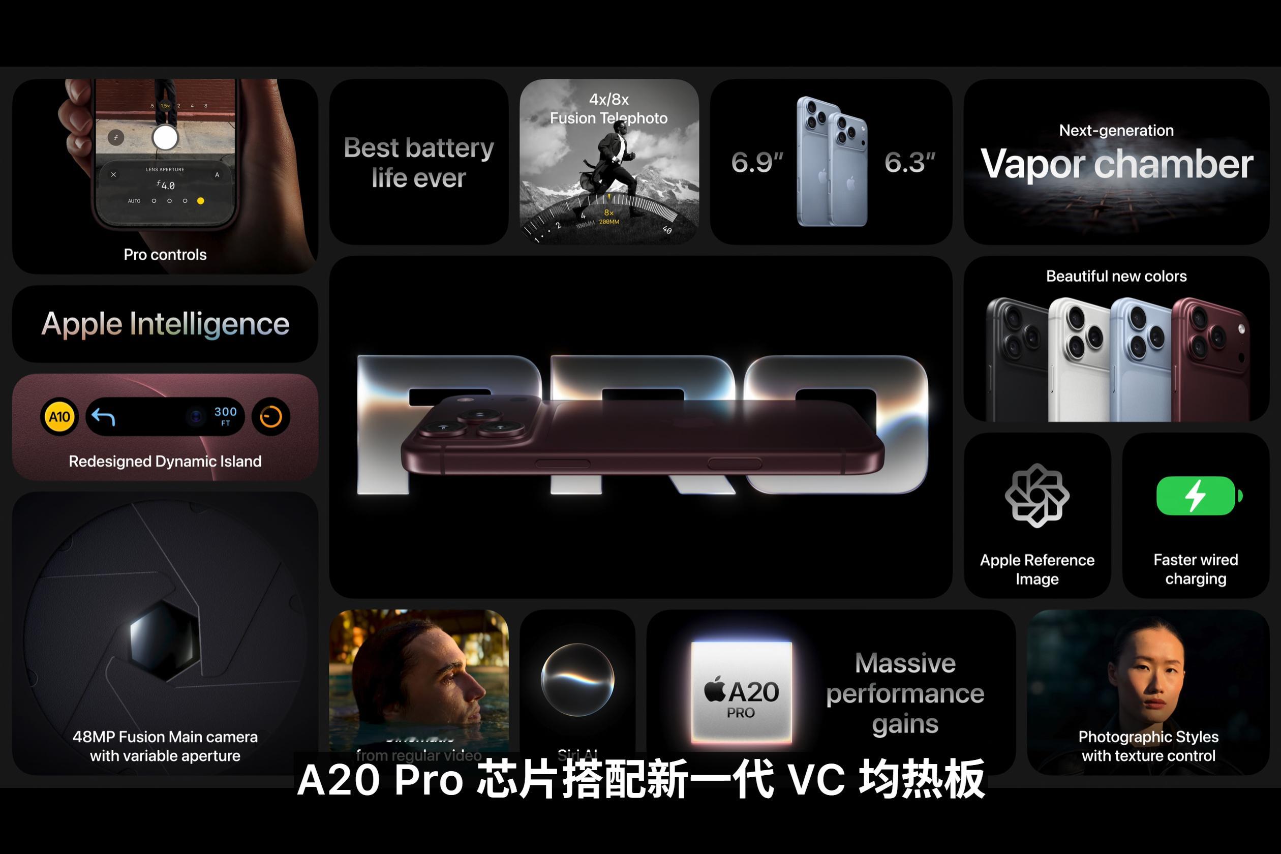 苹果发布会有何亮点 iPhone 18 Pro系列价格出来了，提供2TB存储。i