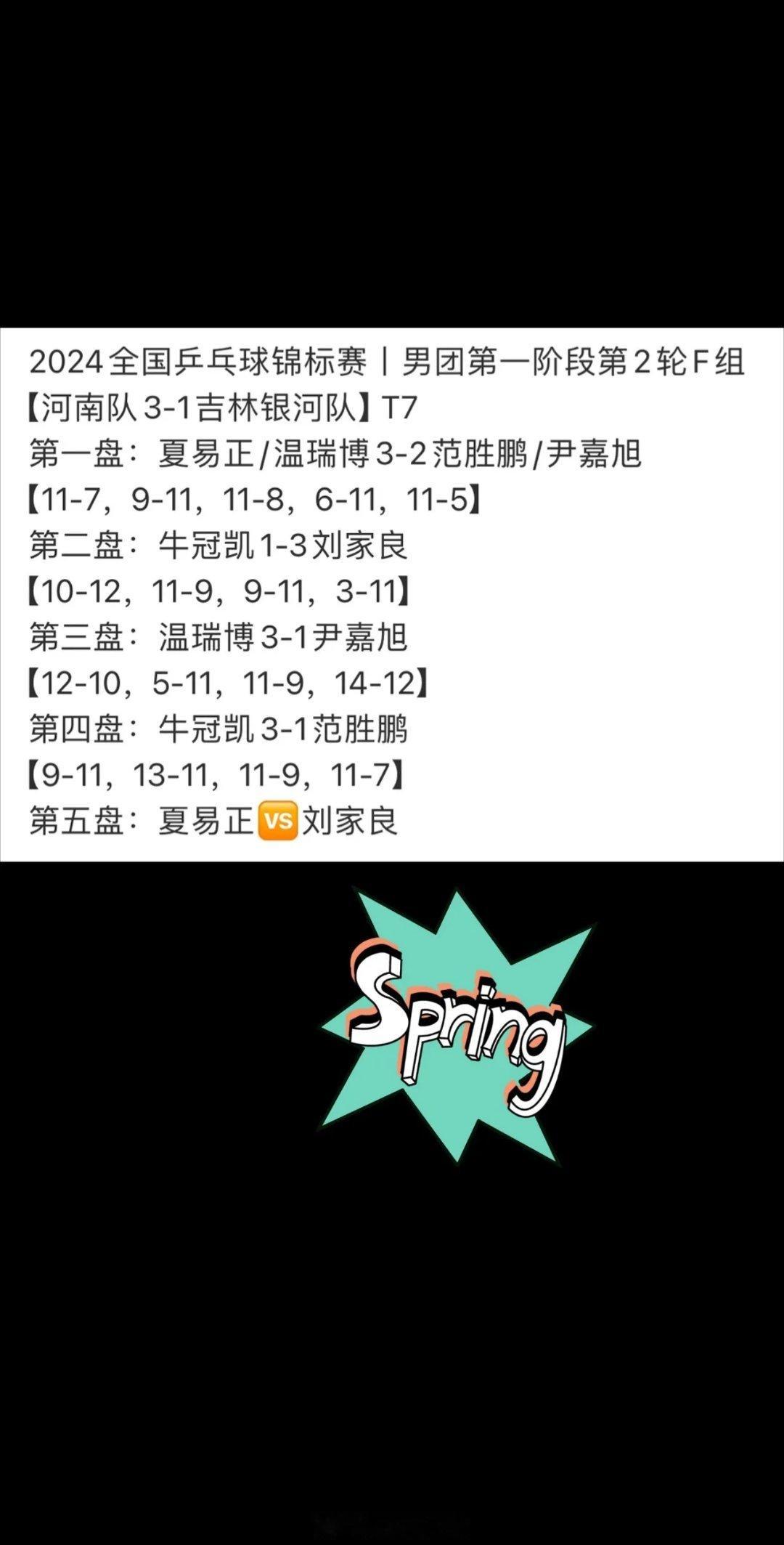 2024全国乒乓球锦标赛丨男团第一阶段第2轮F组【河南队3-1吉林银河队】T7第