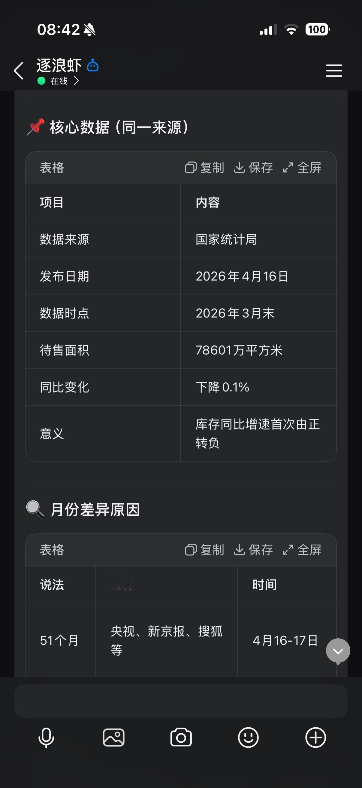 给养龙虾的小白们一个忠告：你让小龙虾给你配置系统前，自己要先看官方说明，在自己知