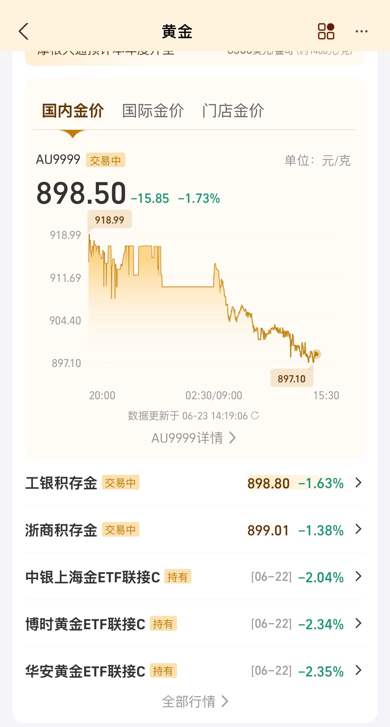 黄金 今天这价格……我一会去金店看看首饰黄金这样我能不那么肉疼了！不说了，补仓中