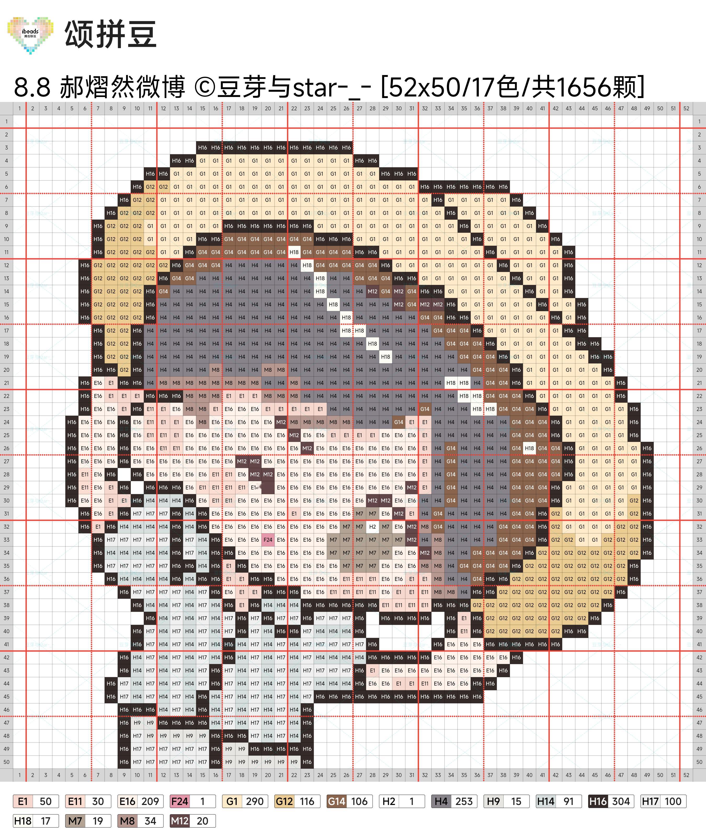 云熠星河 🌌 云熠星河  只要云熠幸福(*ෆ´˘`ෆ*)♡，稳稳的幸福  ˗ˋ