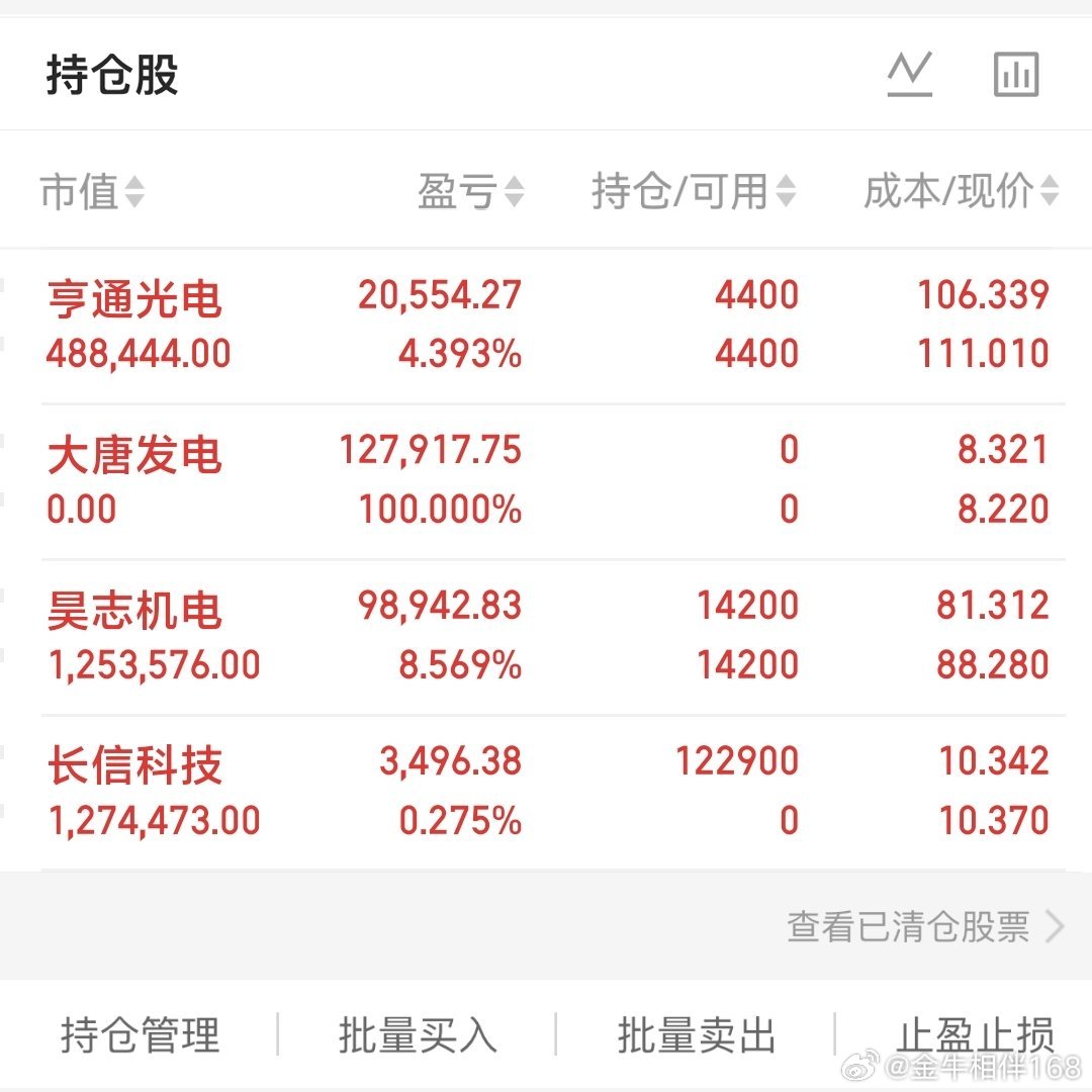 A股复盘 6月22日周一预判全体股民提前做好心理准备，下周一A股或将复刻历史V型