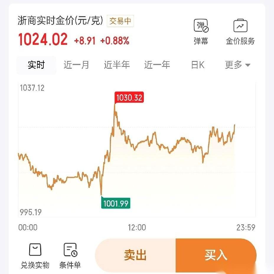 一整天了，我的手就没离开过鼠标。
屏幕上那条线又往上窜了一截，一千块以下的金价，