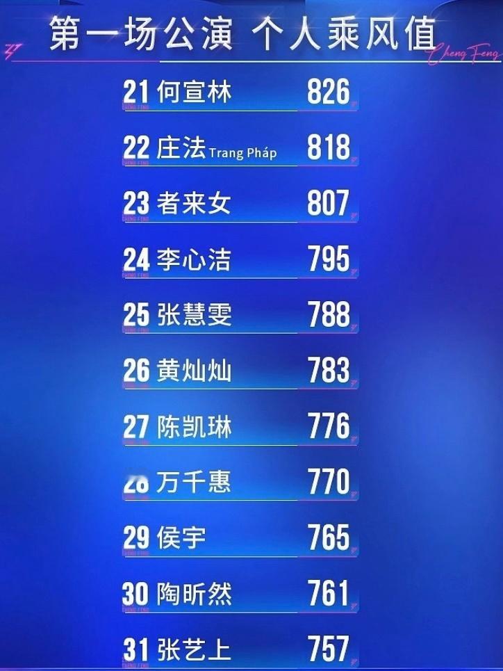 节目组和现场观众我该骂谁，给个准信 