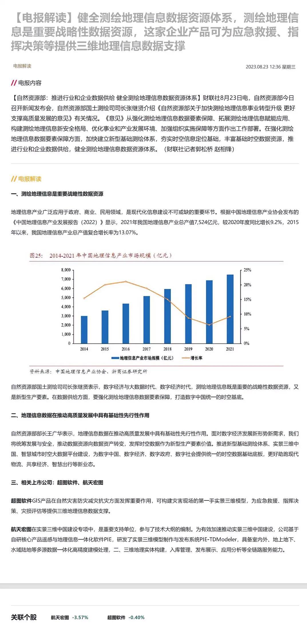 健全测绘地理信息数据资源体系，测绘地理信息是重要战略性数据资源，这家企业产品可为