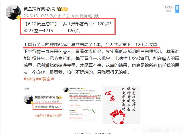 6.8-6.12 整周实战总结6月8   日周一部署3张   3连胜      
