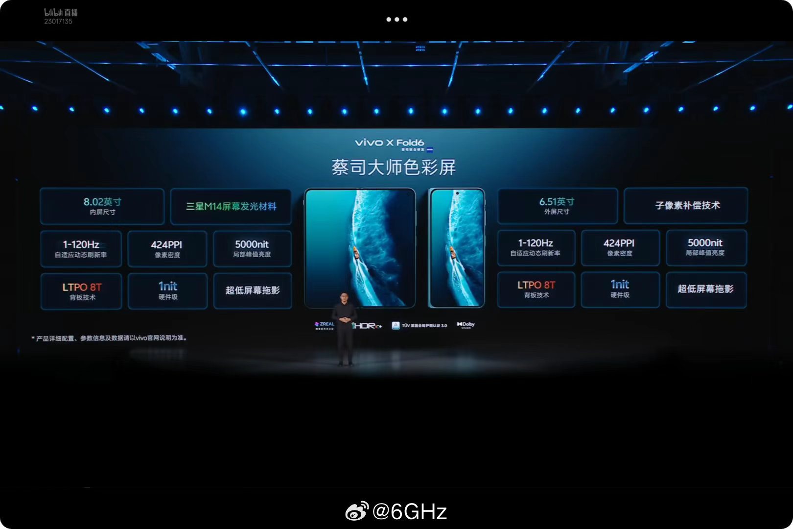 xfold6 内外屏 ppi、刷新率一致 