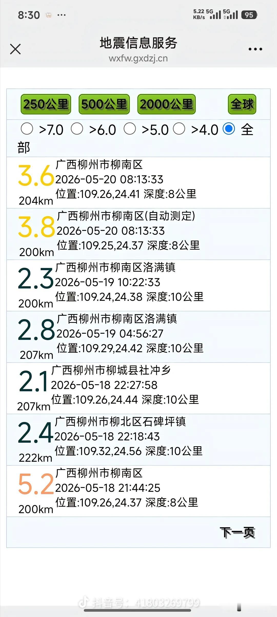 柳州地震已经有两三天了，每天都有余震，真希望主震过去了，不要再有那些不好的在发生