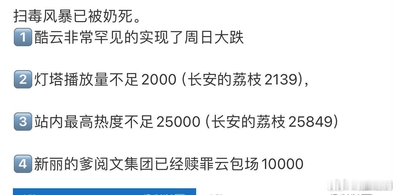 剧王《扫毒风暴》不经奶[允悲]可惜了高位接盘 ​​​
