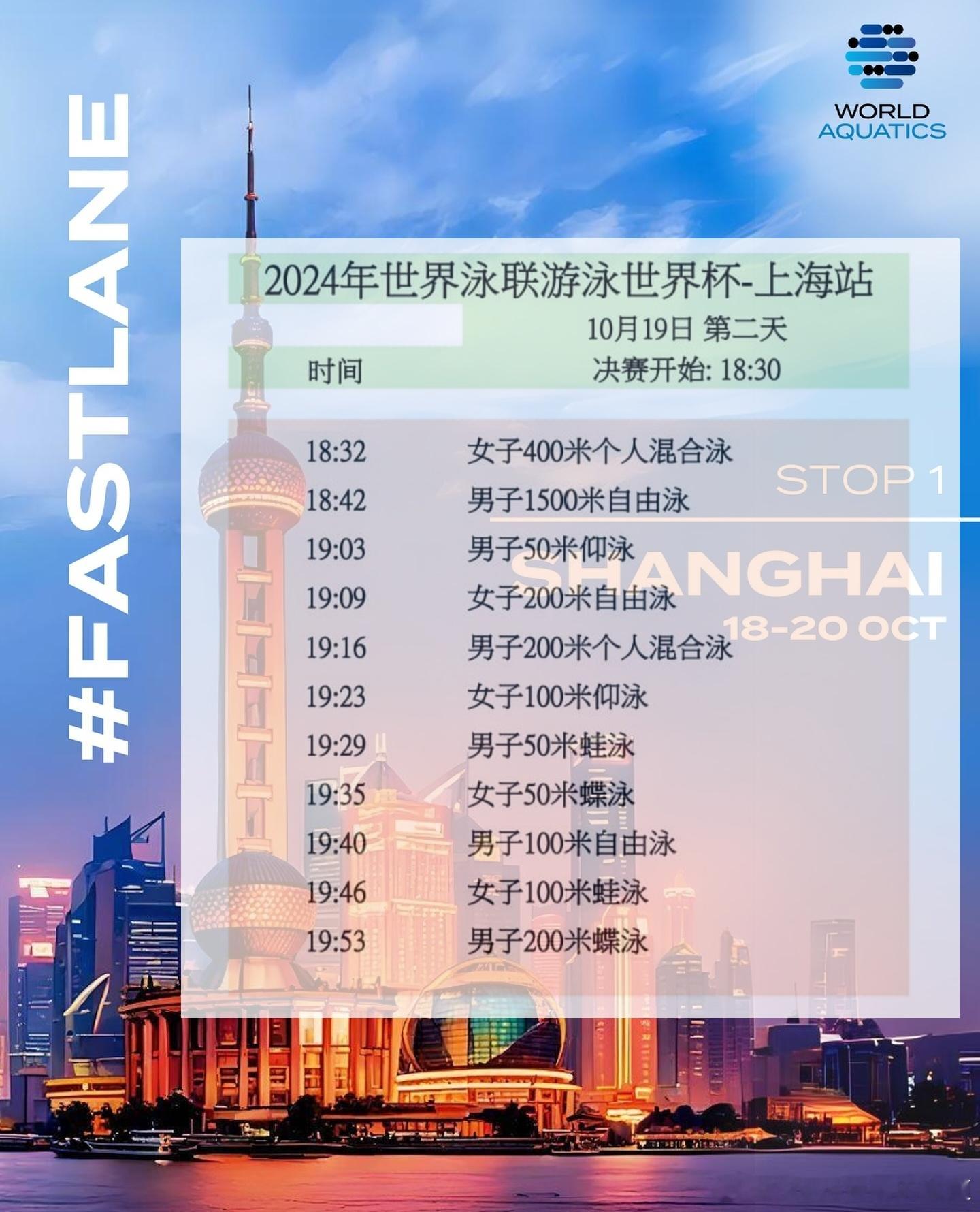 #汪顺[超话]#[全力以赴]#顺流而上# 2024世界泳联游泳世界杯上海站 | 