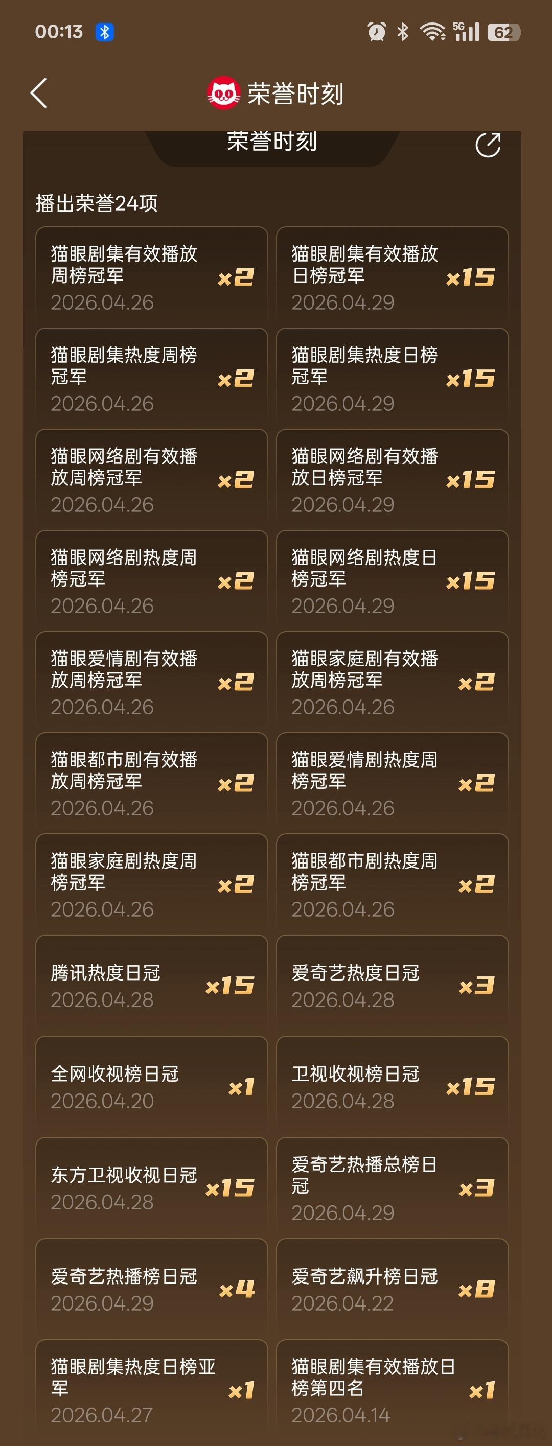 钟汉良51岁单扛蜜语纪2026年4月，《蜜语纪》的热播，给陷入年龄焦虑的内娱，上