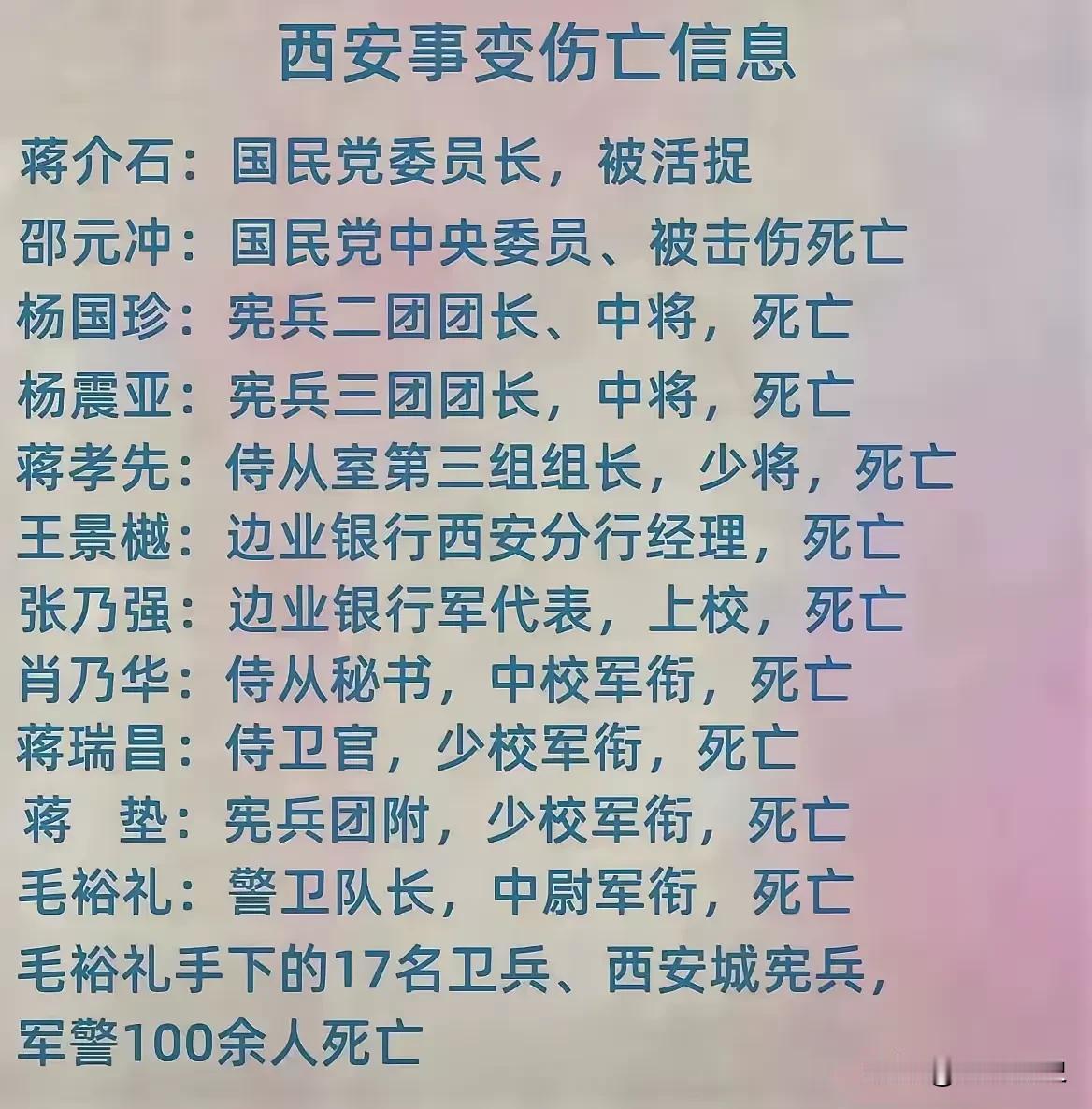 西安事变真实的伤亡情况！看着触目惊心！真的很难想象，突然也能理解为啥要囚禁小六子