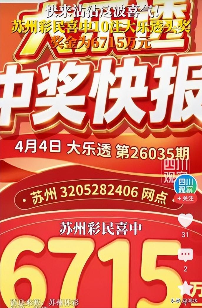 果然，6715万奖金被一人摘得。

今天，苏州体彩已经发布了喜报，江苏苏州彩民摘