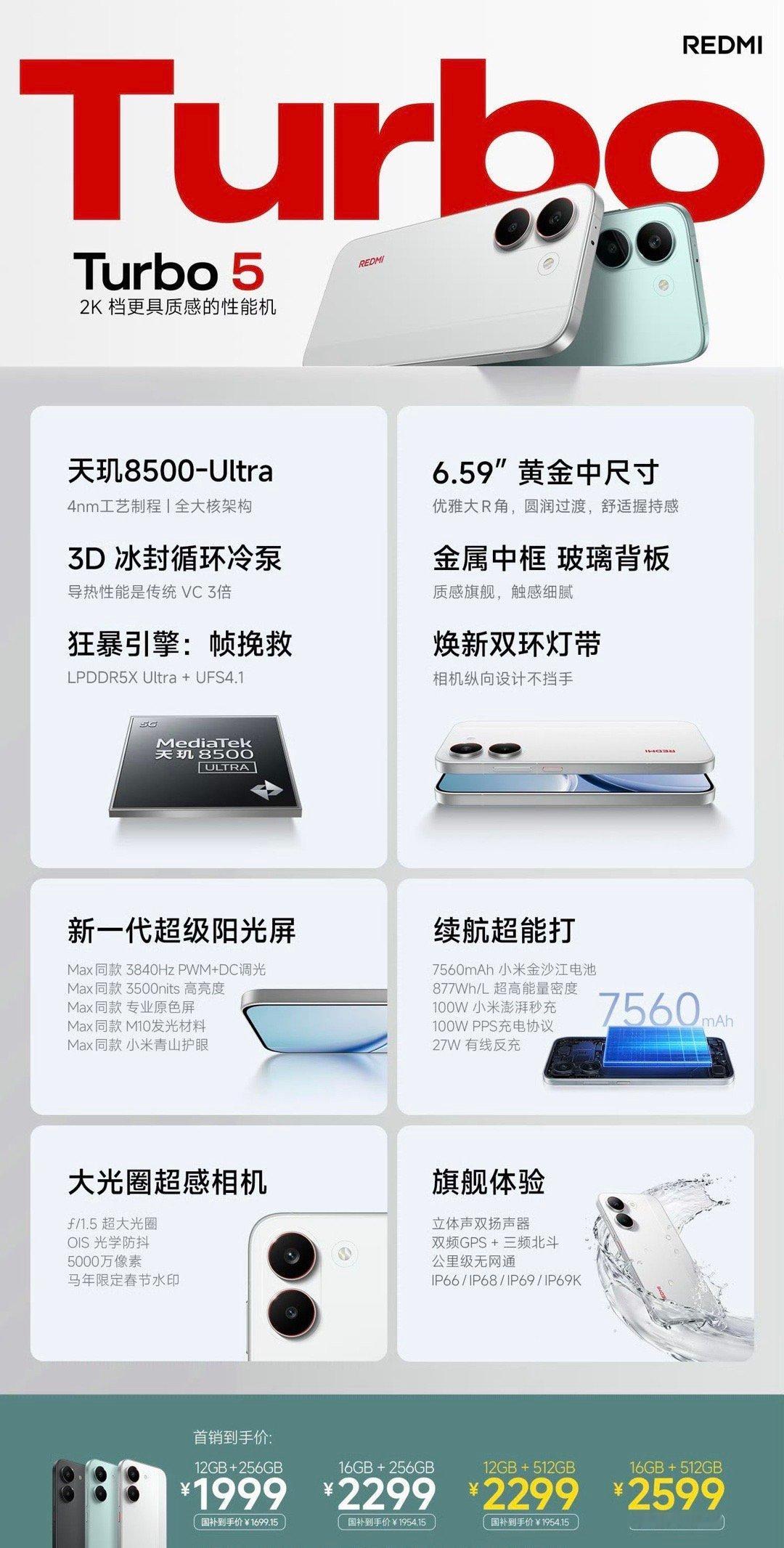 红米Turbo5发布会REDMI Turbo5 正式发布，售价1999元起，感兴