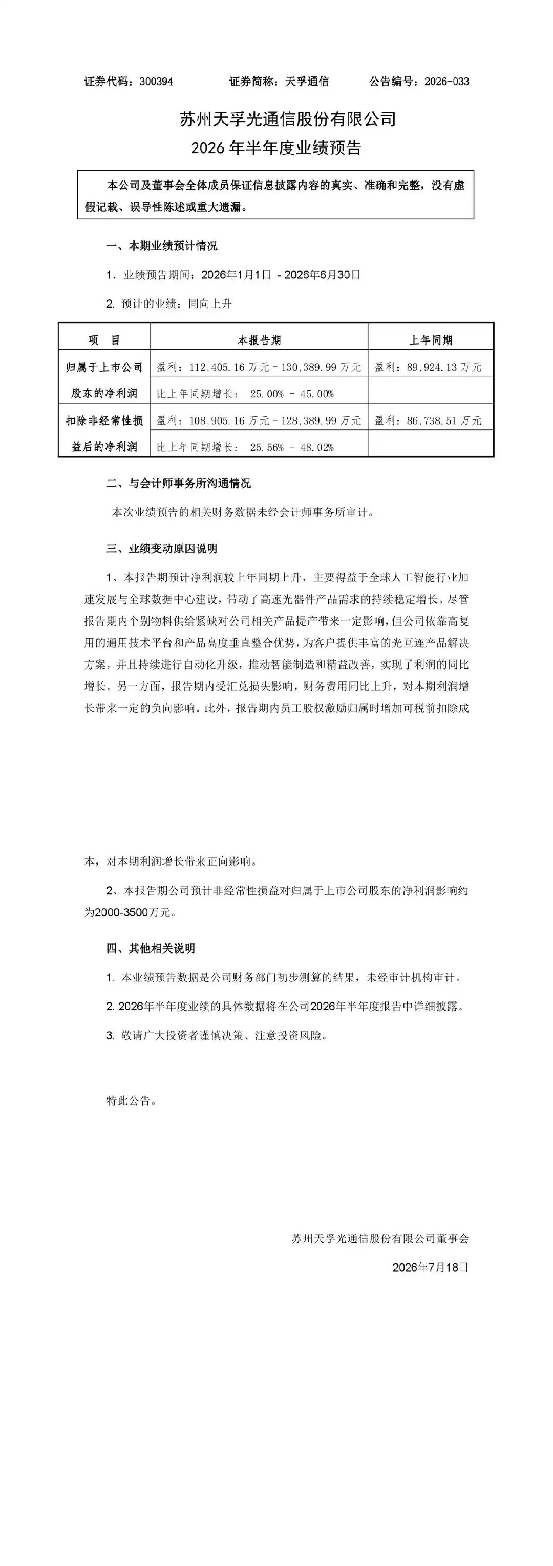 【天孚通信半年净利最高预增45%，天孚通信业绩大幅预增】7月18日，天孚通信公告