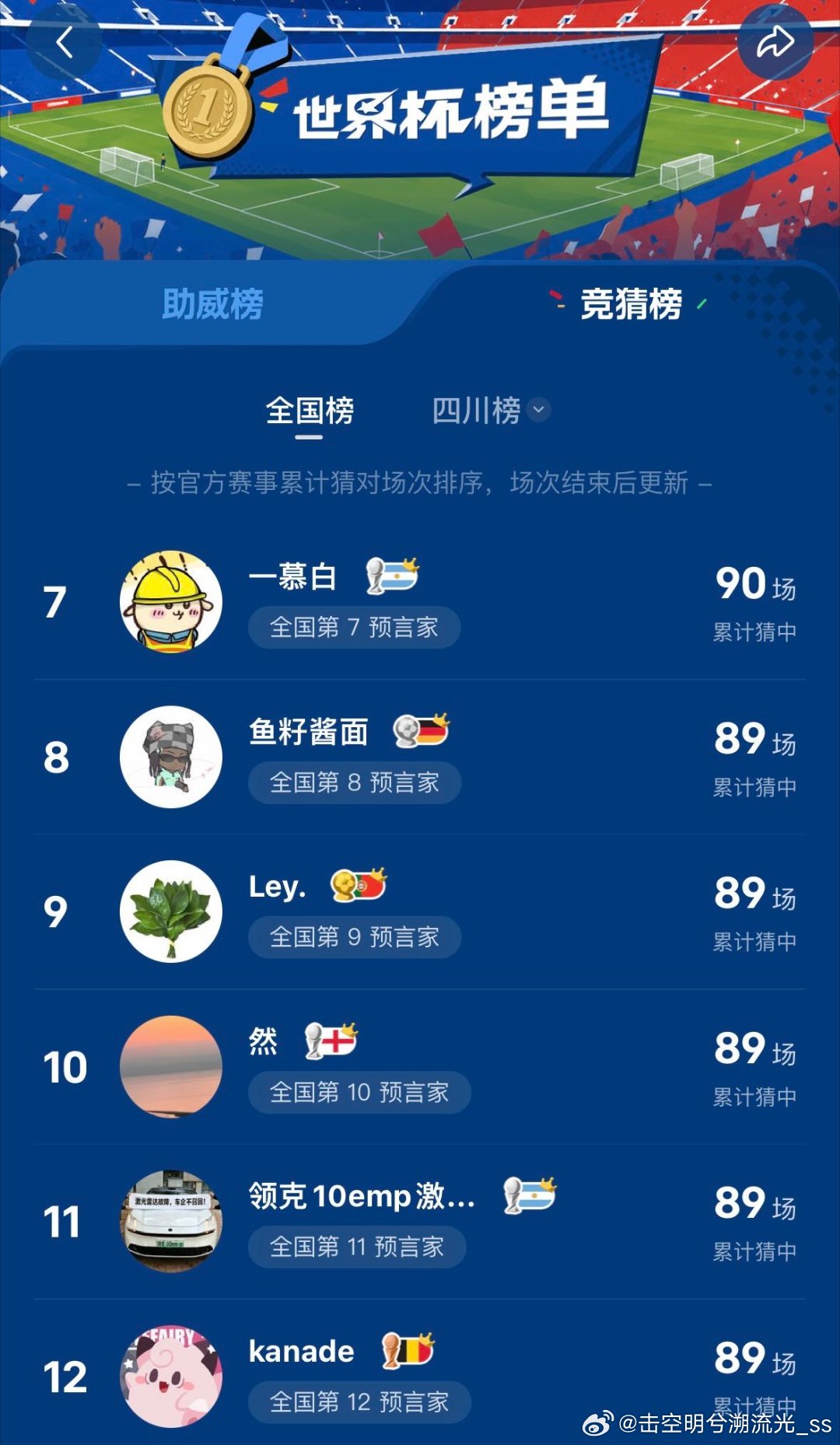 怎么一张嘴就把强队奶成冷门了世界杯赛前放话比分结果全踢反了 本想当预言家，结果成