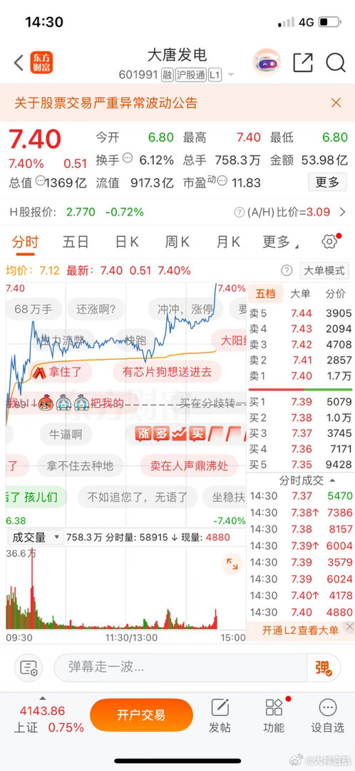 兄弟们，看到了吧？大唐发电这就开始发力了！牛不牛，不是我说的算，是你们说的算！这