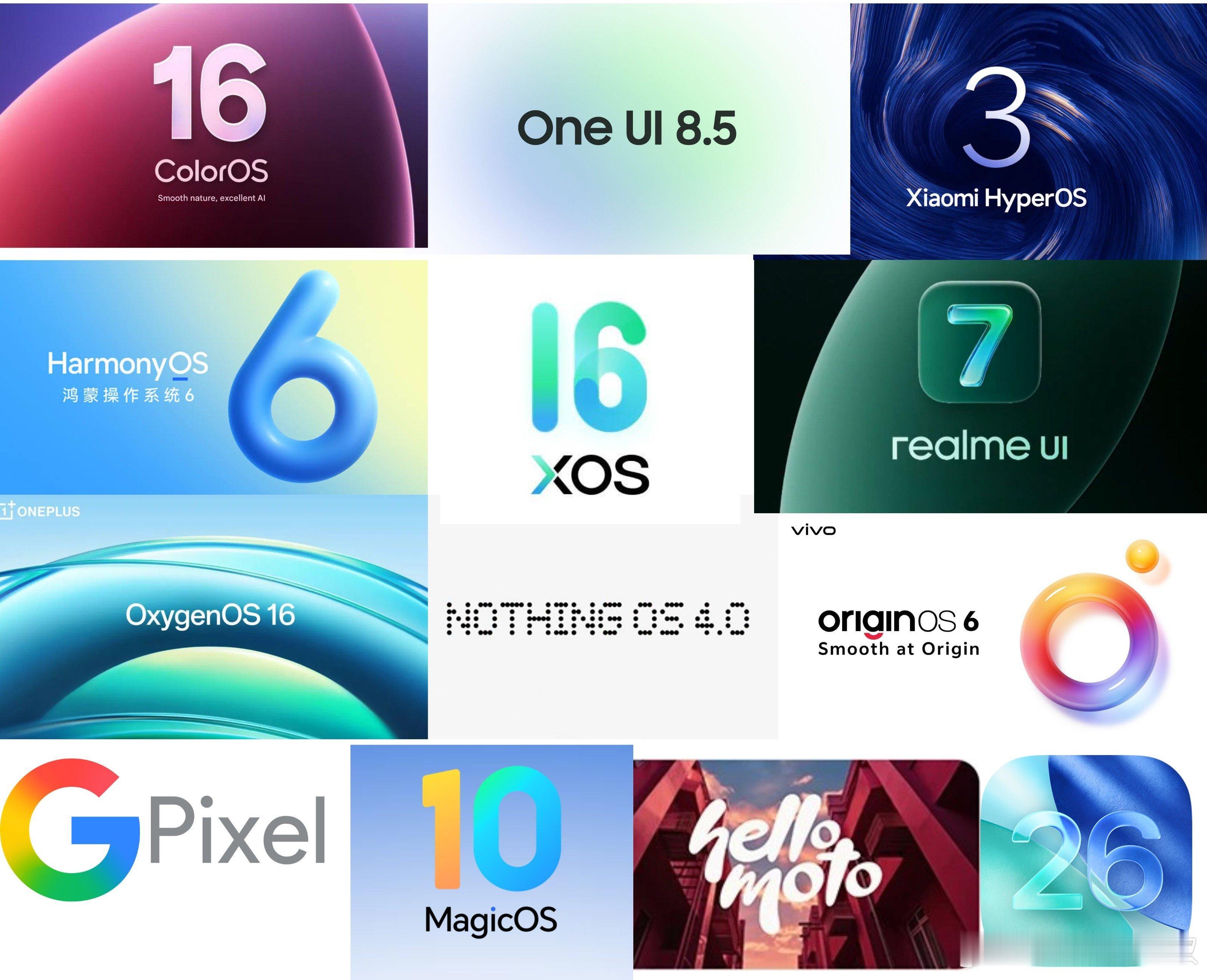 给目前主流移动端系统排名，前TOP3是？👀 