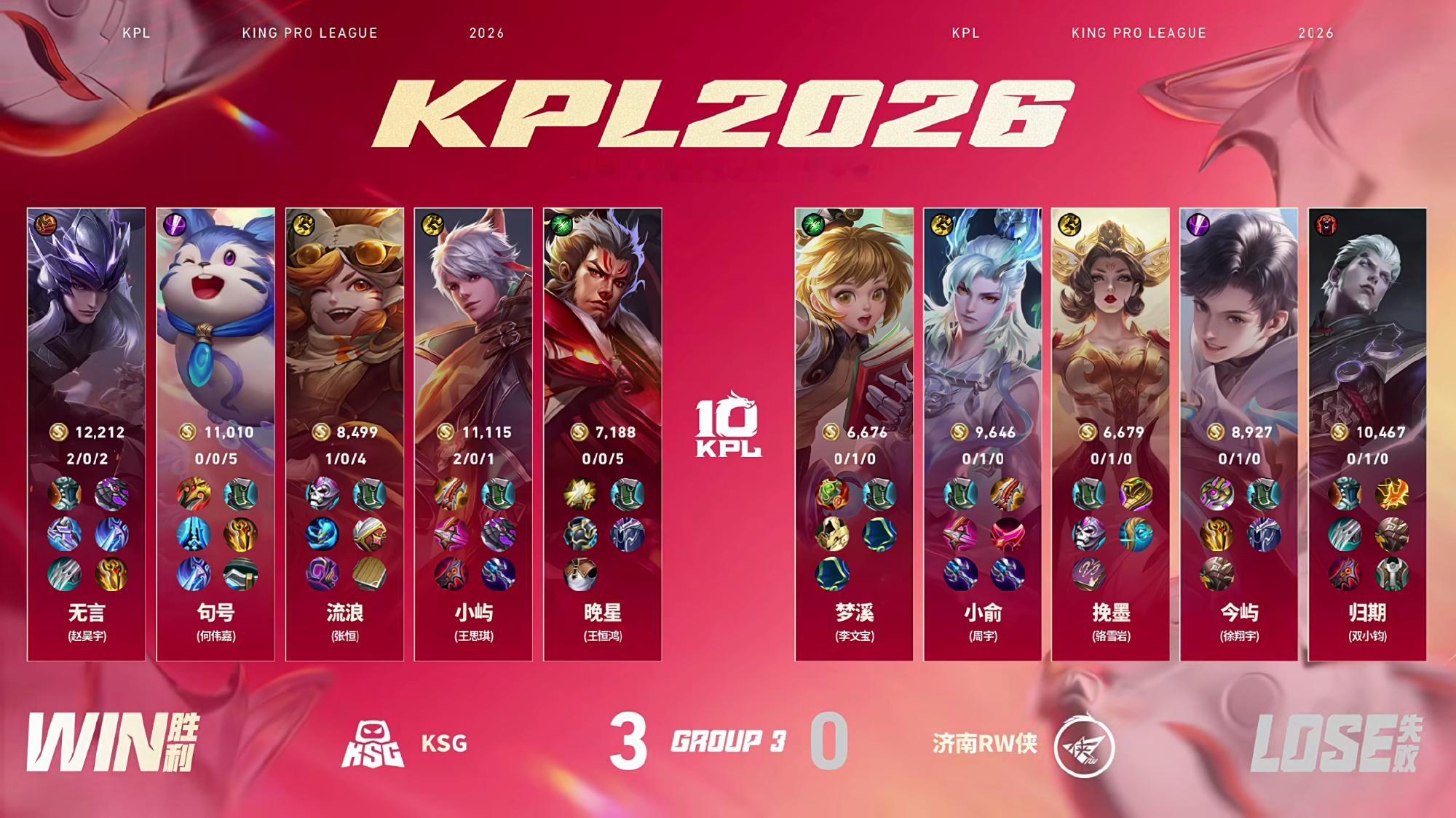 KSG完美运营局2026KPL夏季赛 常规赛第一轮W2D1 KSG战胜RW【济南