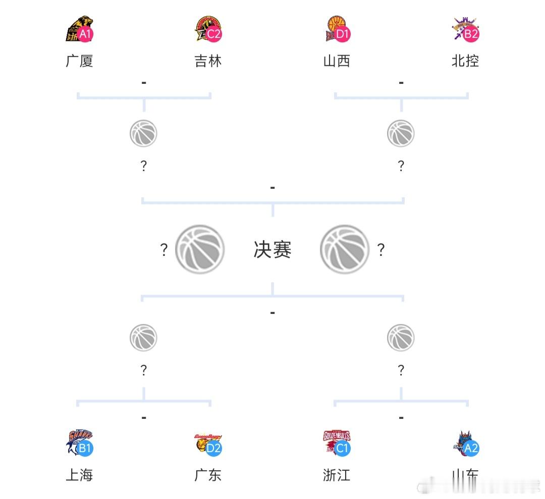 随着山东男篮100比93战胜青岛男篮，山东队获得CBA杯最后一张八强门票!淘汰赛