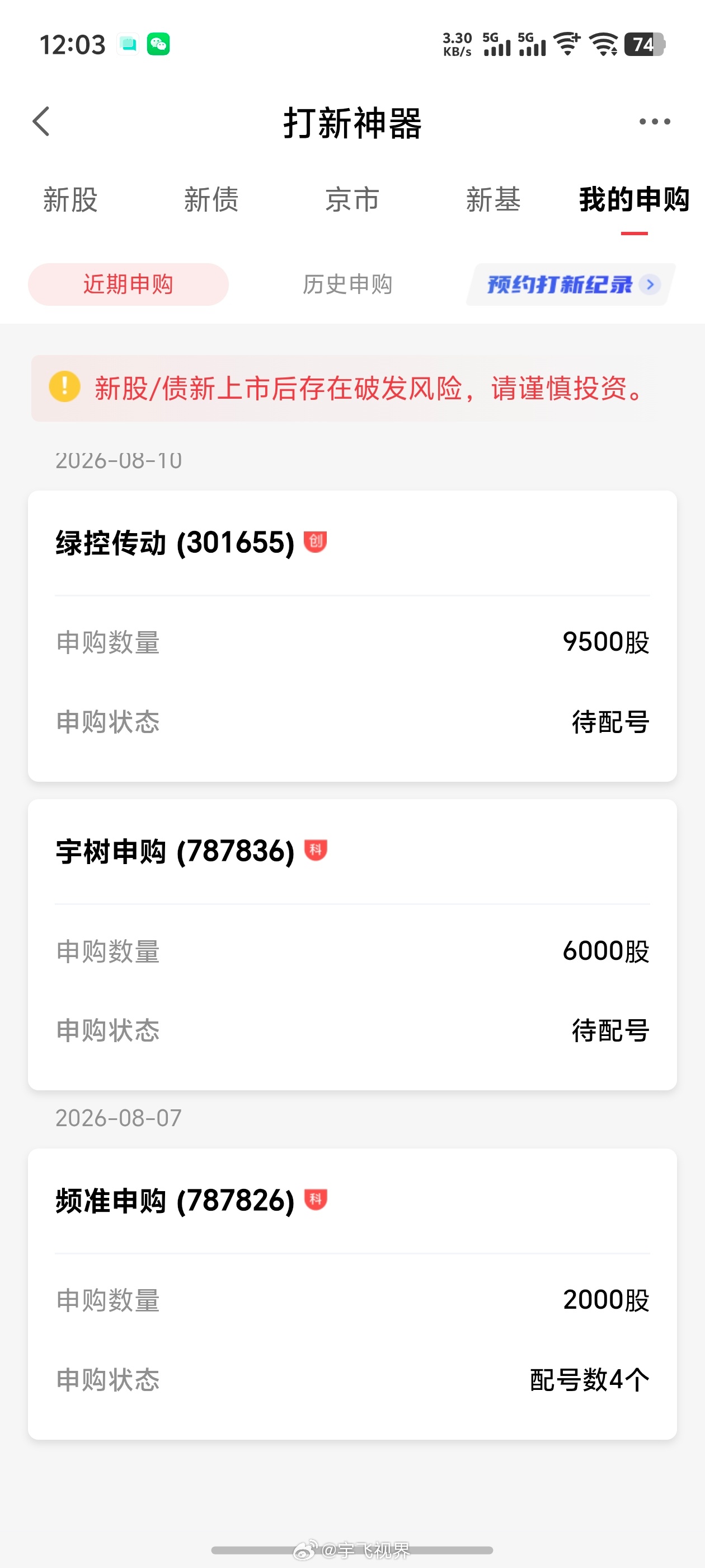 宇树科技又打了6000股，如果中签的话，就要缴款75000，但这个基数大赚的也多