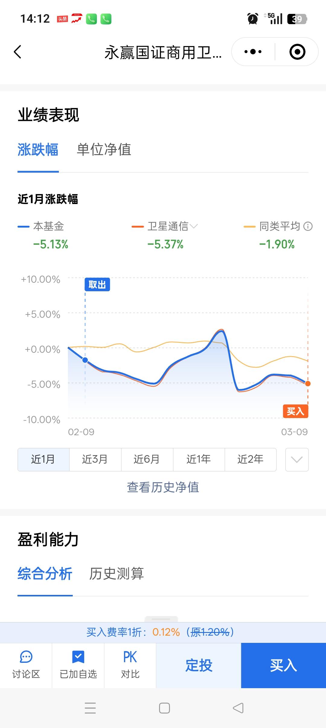 航天昨天抄底今天回了一口老血！今天股市铁定收涨我才敢！