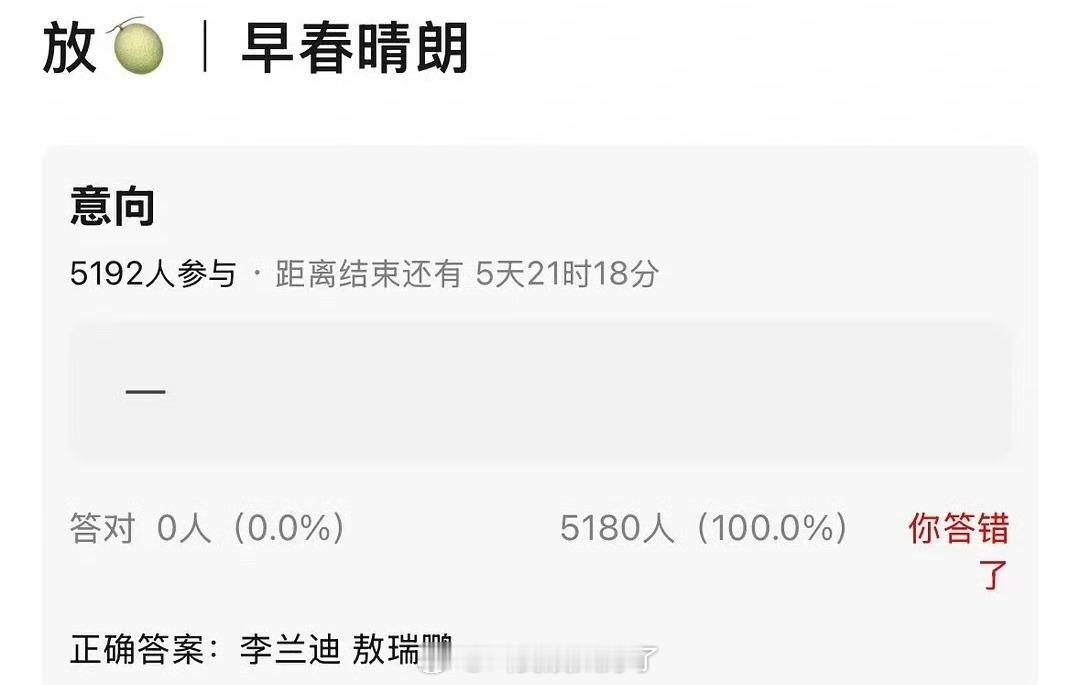 网传李兰迪、敖瑞鹏要二搭《早春晴朗》 了，大家期待吗？ ​​​