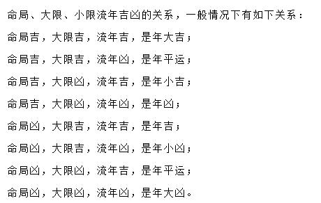 
紫微斗数命局，大运，流年的吉凶关系，如图