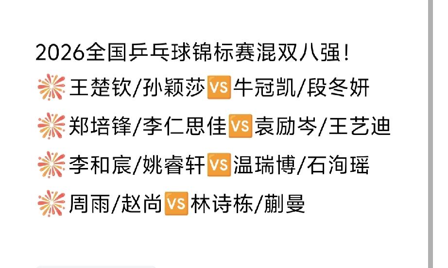 全锦赛混双八强在这儿[笑哭]！
2026全国乒乓球锦标赛混双八强如图所示。
上半