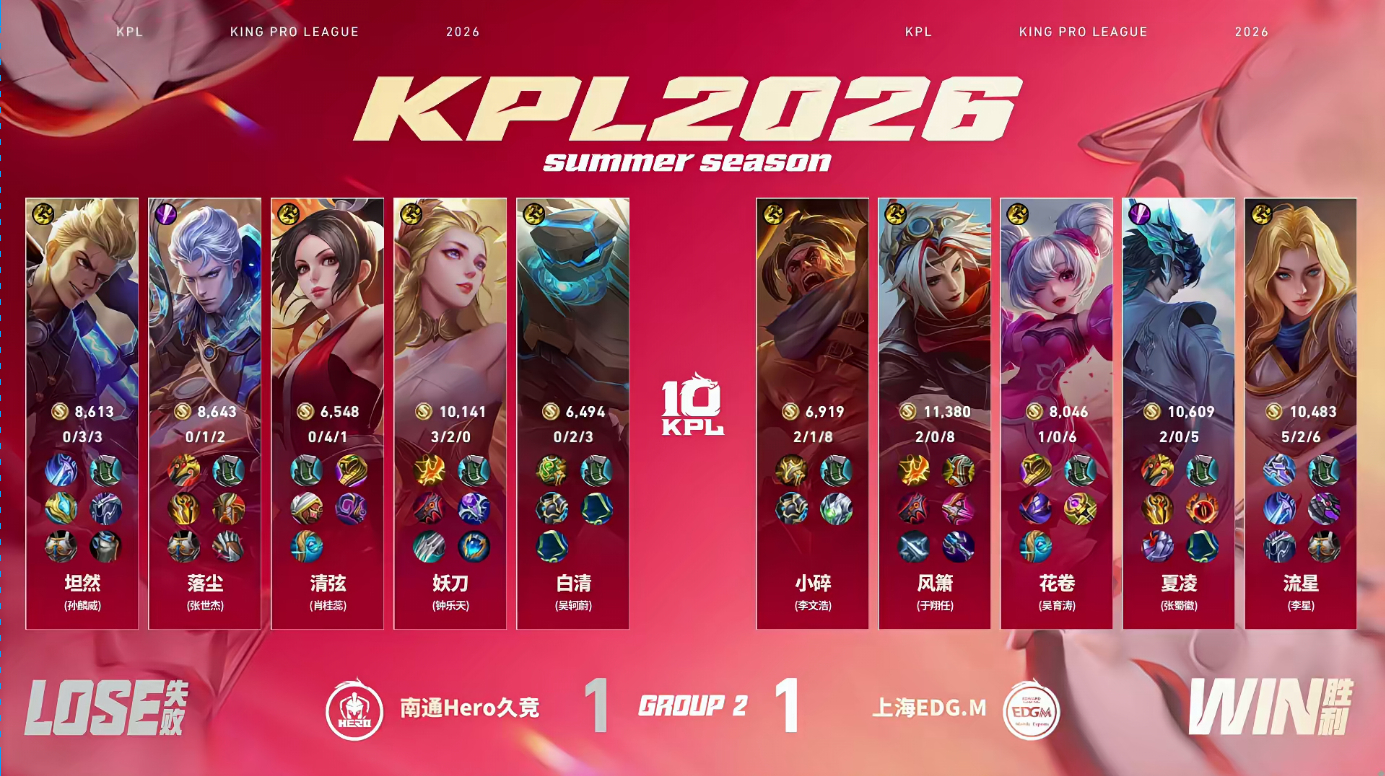 风箫戈娅偷家Hero对战EDGM 【南通Hero久竞 1:1 上海EDG.M】拿