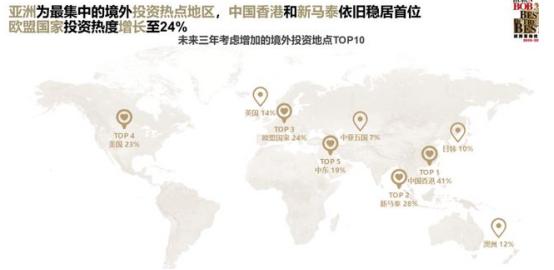 统一不是拳头问题，是利益问题！真正让统一脚步迟滞的，是那些在海外押了重注的"双重
