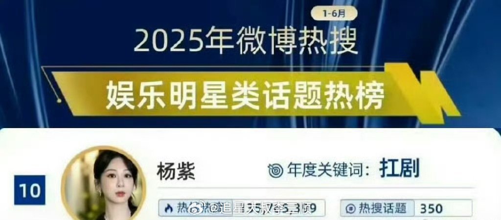 杨紫年度关键词：扛剧，适配度100%[春游家族] ​​​