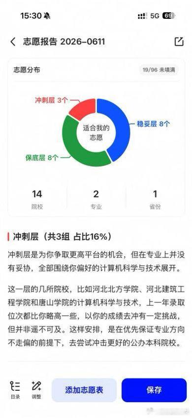 千问高考志愿大模型权威发布往年毕业班总有学生因为高分扎堆填报某院校惨遭落榜。千问