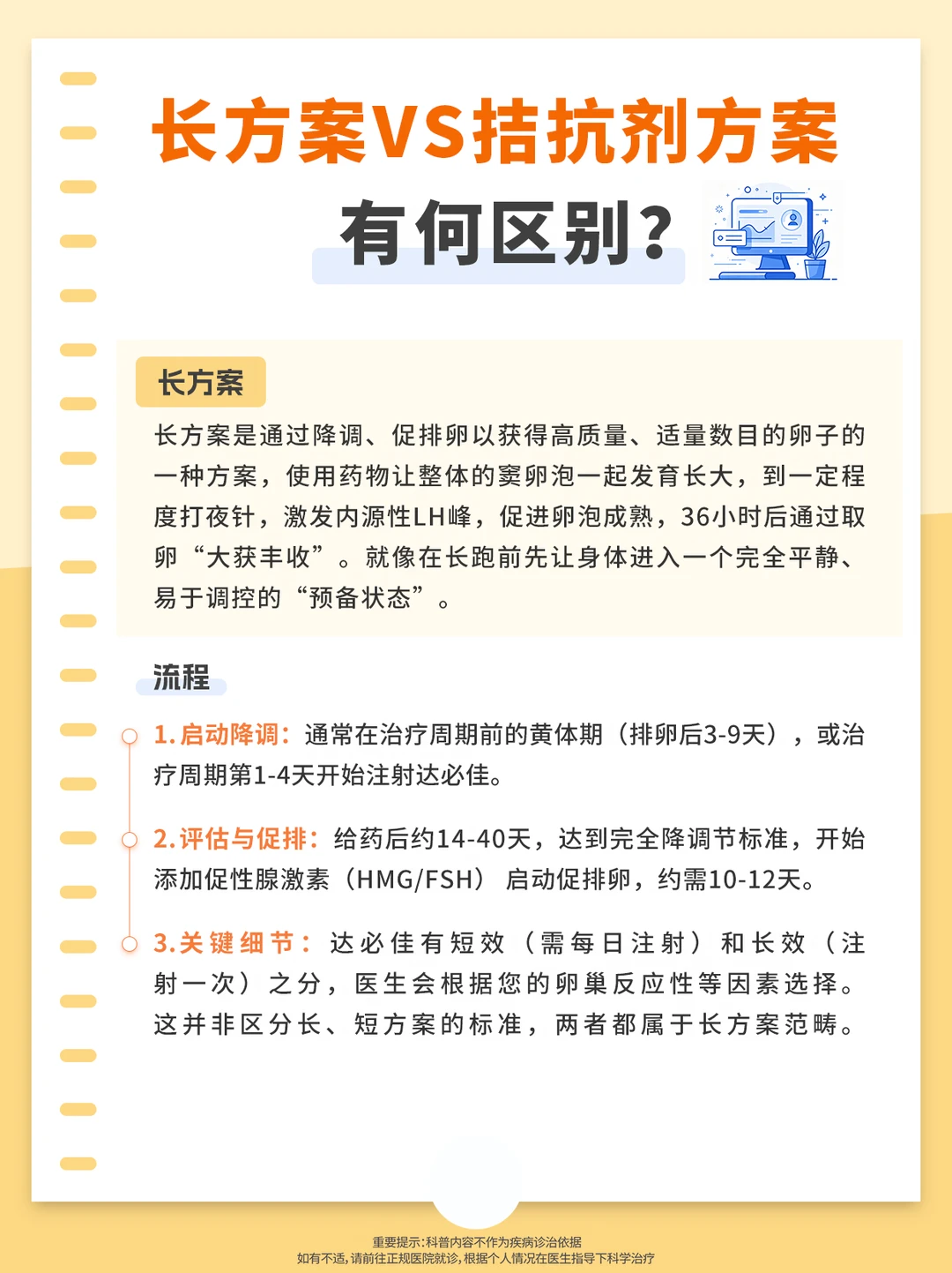 长方案VS拮抗剂方案 有何区别？