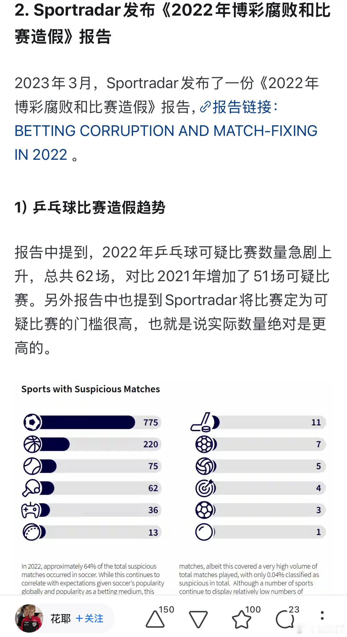 参加了一些知乎网友的资料，由丹羽孝希被捕联想到乒乓球与博彩的关系。根据权威体育数
